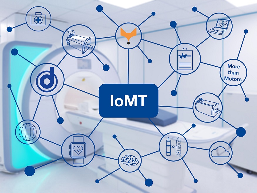 IoMT internet medical things